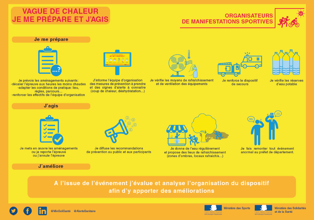 leo-org-affiche-vague-chaleur